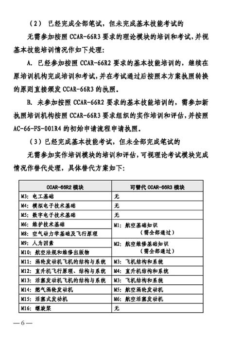 关于印发CCAR-66R3实施及CCAR-66R2执照转换方案的通知