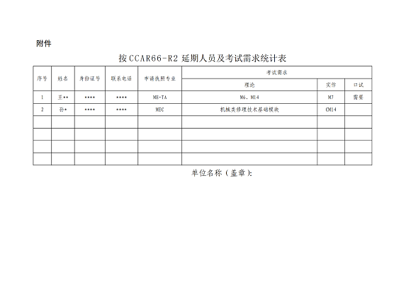 关于做好维修人员执照转换工作相关事宜的通知